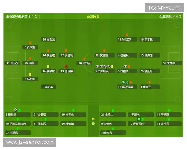 广州足球队比赛经验分析与战术探讨助力球队未来发展 广州足球队比赛经验分析与战术探讨助力球队未来发展