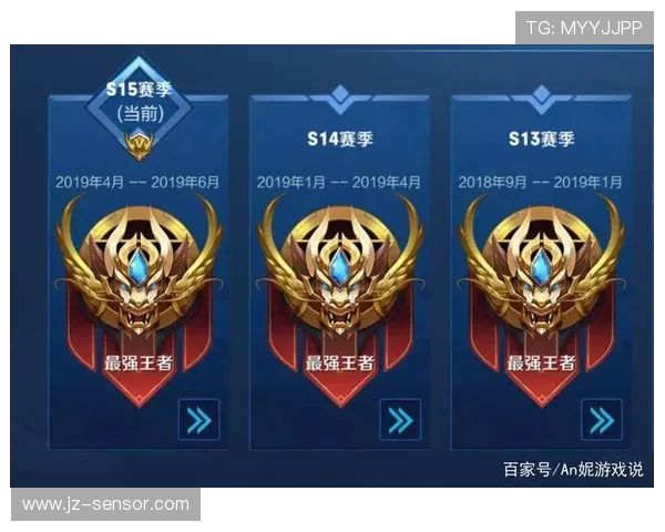 王者荣耀耐力排行榜:FPX位居第6名