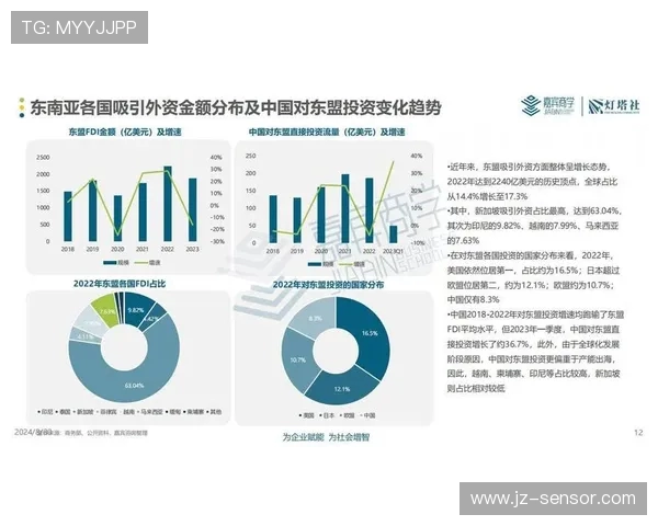 《电竞产业发展趋势与未来挑战:从全球化到本土化的深度剖析》