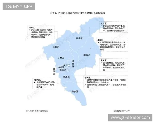 电竞崛起之路:从业余竞技到全球产业化发展全景分析