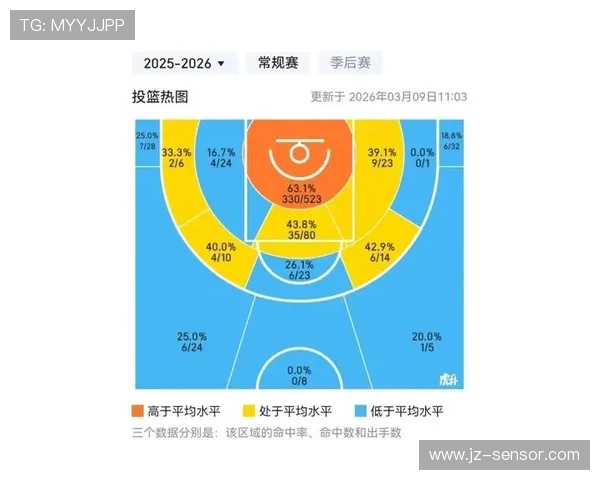 上海鲨鱼对决休斯敦火箭精彩赛事回顾与分析